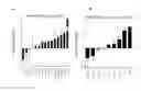 Fig. 01 - WNT ANTAGONISTS AND THEIR USE IN METHODS FOR TREATING MYOCARDIAL INFARCTION