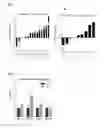 Fig. 02 - WNT ANTAGONISTS AND THEIR USE IN METHODS FOR TREATING MYOCARDIAL INFARCTION