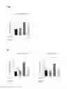 Fig. 07 - WNT ANTAGONISTS AND THEIR USE IN METHODS FOR TREATING MYOCARDIAL INFARCTION