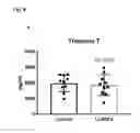 Fig. 09 - WNT ANTAGONISTS AND THEIR USE IN METHODS FOR TREATING MYOCARDIAL INFARCTION
