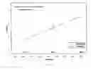 Fig. 06 - Pharmaceutical formulations of neflamapimod