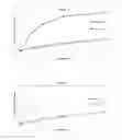 Fig. 02 - 17-HYDROXYPROGESTERONE ESTER-CONTAINING ORAL COMPOSITIONS AND RELATED METHODS