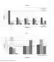 Fig. 02 - Acylated compounds for the treatment of ocular pathologies