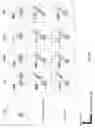 Fig. 13 - Prostate-specific membrane antigen cars and methods of use thereof