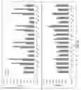 Fig. 21 - Prostate-specific membrane antigen cars and methods of use thereof