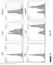 Fig. 23 - Prostate-specific membrane antigen cars and methods of use thereof