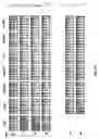 Fig. 32 - Prostate-specific membrane antigen cars and methods of use thereof