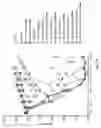 Fig. 42 - Prostate-specific membrane antigen cars and methods of use thereof