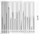 Fig. 50 - Prostate-specific membrane antigen cars and methods of use thereof