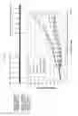Fig. 07 - Anticancer agent comprising HVJ-E and immune checkpoint protein inhibitor