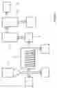 Fig. 04 - Manufacturing apparatus comprising collocated reduction apparatus, processor and additive-manufacturing apparatus