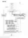 Fig. 07 - Master electronic control device for vehicle, slave electronic control device for vehicle, log collection system for vehicle, and storage medium