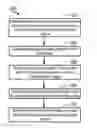 Fig. 01 - System and methods for vehicle passive keyless entry triggered by smartphone proximity detection