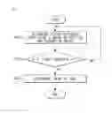 Fig. 05 - Electric brake system and controlling method thereof