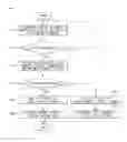 Fig. 06 - Electric brake system and controlling method thereof