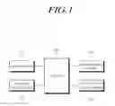 Fig. 02 - Apparatus and method for controlling collision avoidance of vehicle
