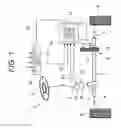 Fig. 02 - Steering control device