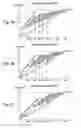 Fig. 07 - Nautical propeller