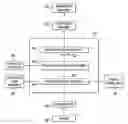 Fig. 01 - Torque path coupling assemblies for tiltrotor aircraft