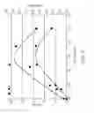 Fig. 07 - Borosilicate glasses with low alkali content