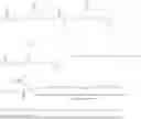 Fig. 07 - Fluorinated tensides