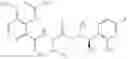 Fig. 216 - Picolinamides as fungicides