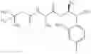 Fig. 33 - Picolinamides as fungicides