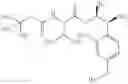 Fig. 46 - Picolinamides as fungicides