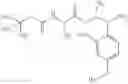 Fig. 65 - Picolinamides as fungicides