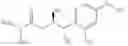 Fig. 99 - Picolinamides as fungicides