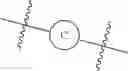 Fig. 09 - IRE1 small molecule inhibitors