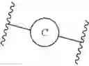 Fig. 149 - IRE1 small molecule inhibitors