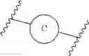 Fig. 167 - IRE1 small molecule inhibitors