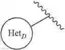 Fig. 294 - IRE1 small molecule inhibitors