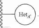 Fig. 321 - IRE1 small molecule inhibitors