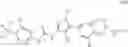 Fig. 362 - IRE1 small molecule inhibitors
