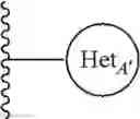 Fig. 367 - IRE1 small molecule inhibitors