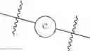 Fig. 43 - IRE1 small molecule inhibitors