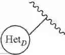 Fig. 45 - IRE1 small molecule inhibitors