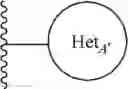 Fig. 49 - IRE1 small molecule inhibitors