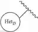 Fig. 71 - IRE1 small molecule inhibitors