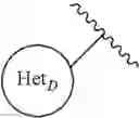 Fig. 72 - IRE1 small molecule inhibitors