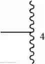 Fig. 85 - Modulators of BTK proteolysis and methods of use