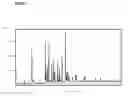 Fig. 02 - Crystalline form of (1R,2R)-2-[4-(3-methyl-1H-pyrazol-5-yl)benzoyl]-N-(4-oxo-4,5,6,7-tetrahydropyrazolo[1,5-A]pyrazin-3-yl)cyclohexanecarboxamide