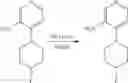 Fig. 131 - GSK-3 inhibitors
