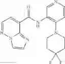 Fig. 67 - GSK-3 inhibitors