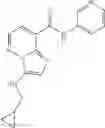 Fig. 98 - GSK-3 inhibitors