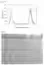 Fig. 09 - Chromatography medium