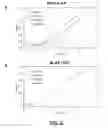 Fig. 45 - Engineered microcompartment protein and related methods and systems of engineering bacterial systems for non-native protein expression and purification