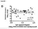 Fig. 14 - FUSION POLYPEPTIDES DERIVED FROM STAPHYLOCOCCUS AUREUS ANTIGENS